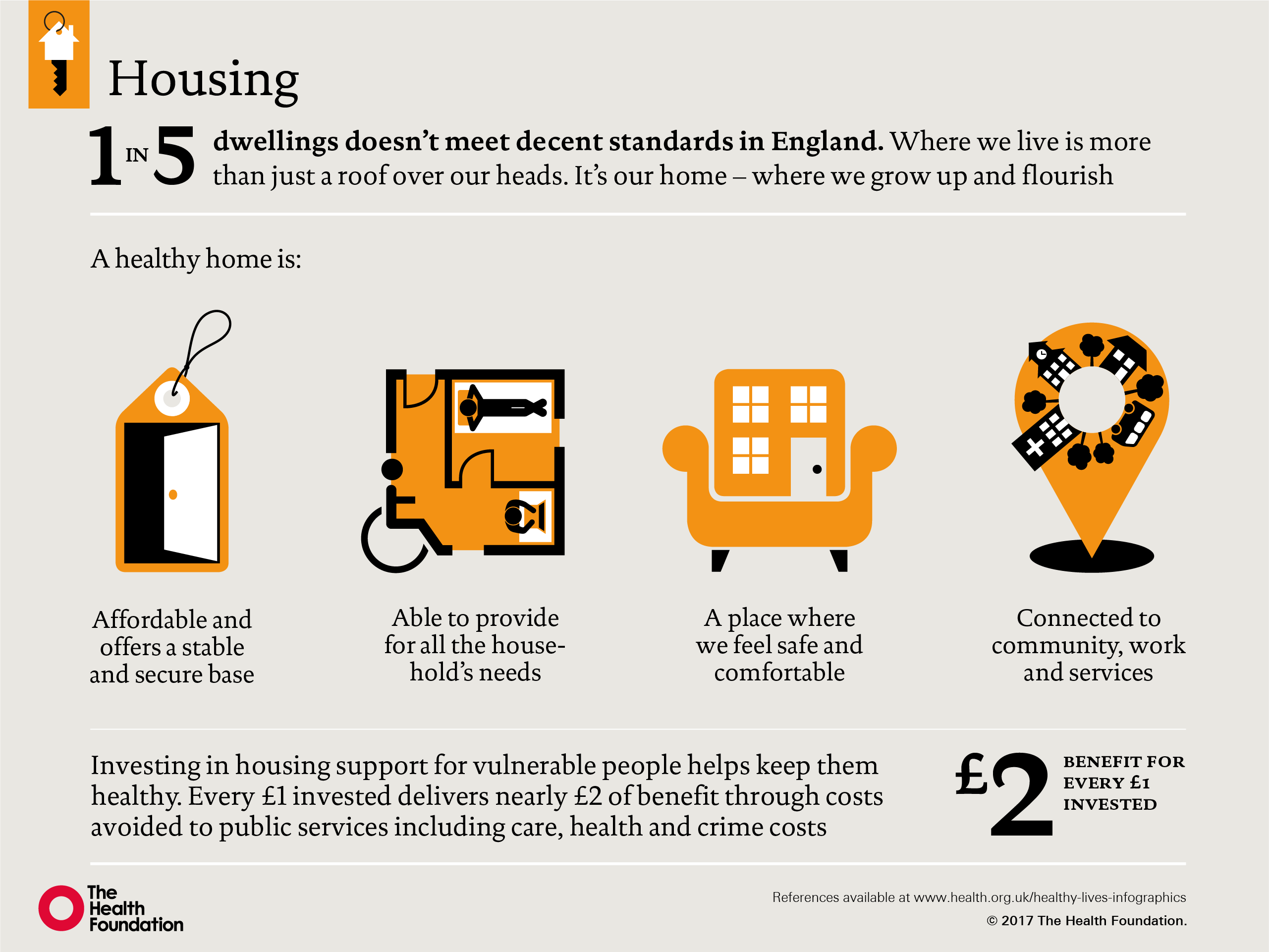 housing-nottinghamshire-insight